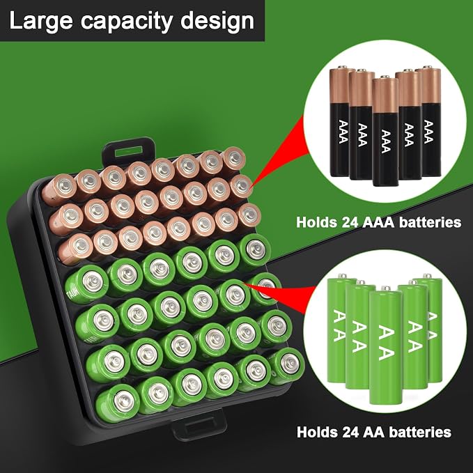 ALCYON Battery Organizer Case, Battery Vault Box - Image 3