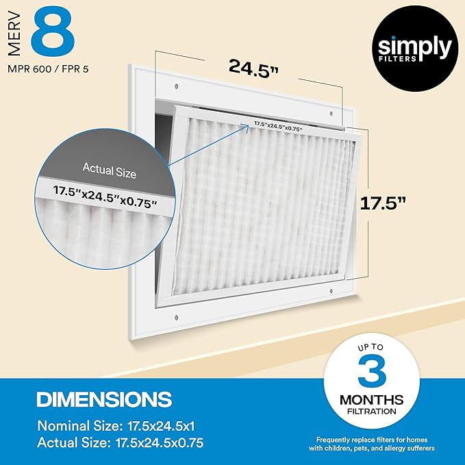 Simply 20x21x1 Air Filter, Merv 8, 6 Pack, For Home AC Furnace & HVAC (Actual Size: 19.75"x20.75"x0.75") DUST, Pet, & Allergy Control