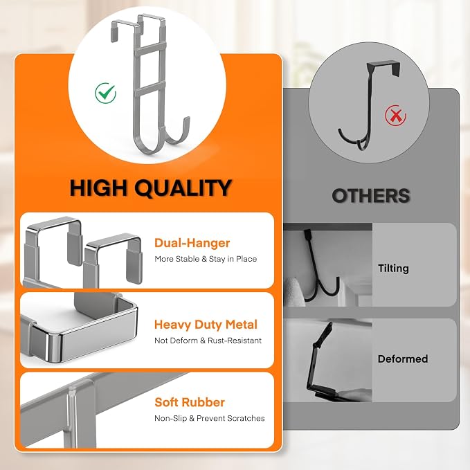 FYY Over the Door Hooks, Double-Hanger 4 Pack, Fits Doors 1.6" Grey | Heavy - Image 3