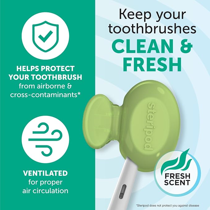Steripod Clip-On Toothbrush Protector, Keeps Toothbrush Clean, Fresh-Scented - Image 3