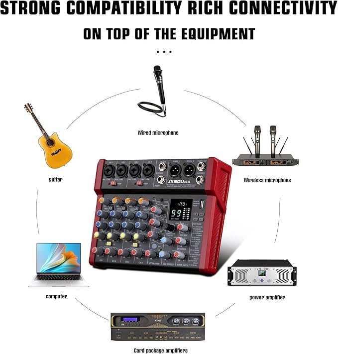 6-Channel Audio Mixer, DJ Controller Sound Board Console with 99 DSP Effects, Bluetooth Mixer Input 48V Phantom Power Stereo USB XLR Mixer For Karaoke Studio PC Recording