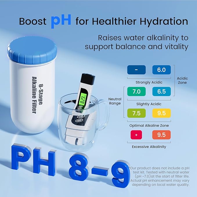 Purewell 8-Stage Alkaline Filter Elements, 7-Inch Pitcher Cartridge Compatible with Zero Pitcher, NSF/ANSI 42 & 372 Certified, 4000-Gallon Long-Lasting, Up to pH 9, Reduces 99% Chlorine (4-Pack)