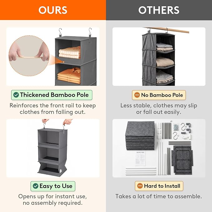 Lifewit RV Storage and Organization, Hanging Closet Shelves | 3 Shelf Front - Image 6