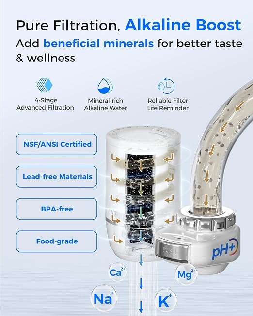 Waterdrop FC-02 Alkaline Water Filter - Image 4