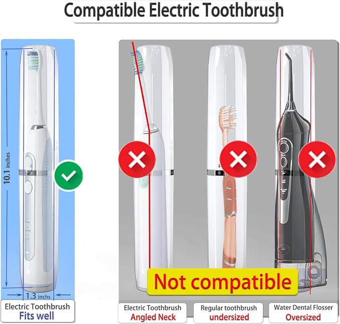 Long Ventilated Electric Toothbrush Travel Case, Portable Holder, Fits Most - Image 2