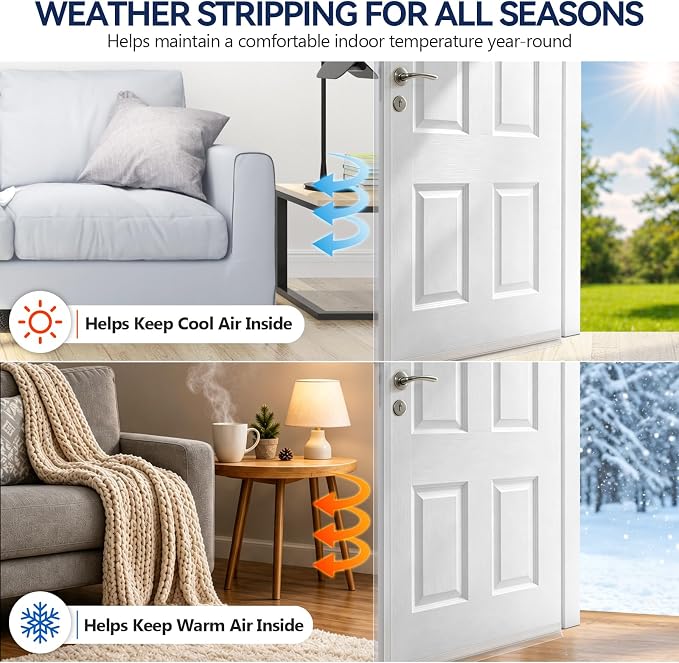 Benory T-Shaped Silicone Door Weather Stripping, 1.38" W x 20 ft | T-shaped - Image 7