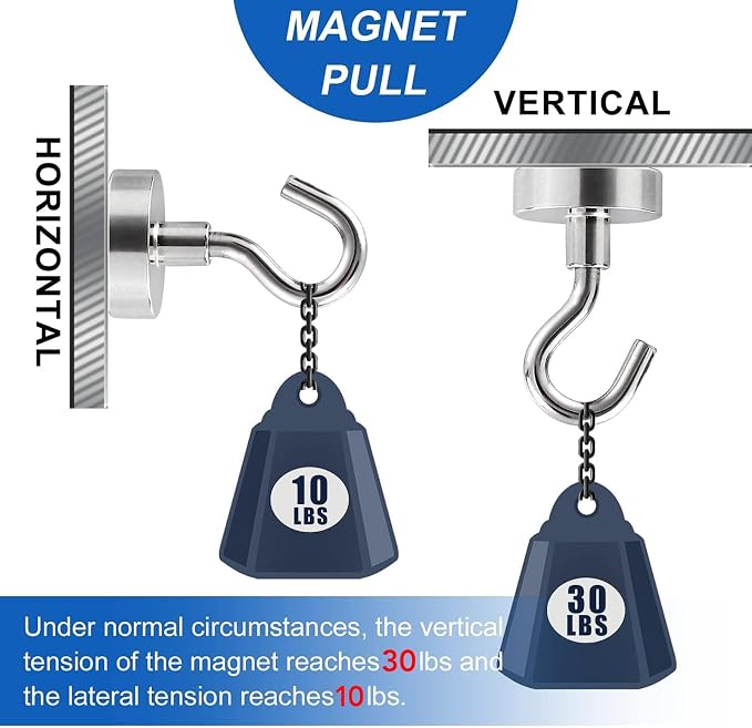 LOVIMAG Magnetic Hooks for Cruise Essentials 2026 Cabins Door 15 Pack-30LBS - Image 4