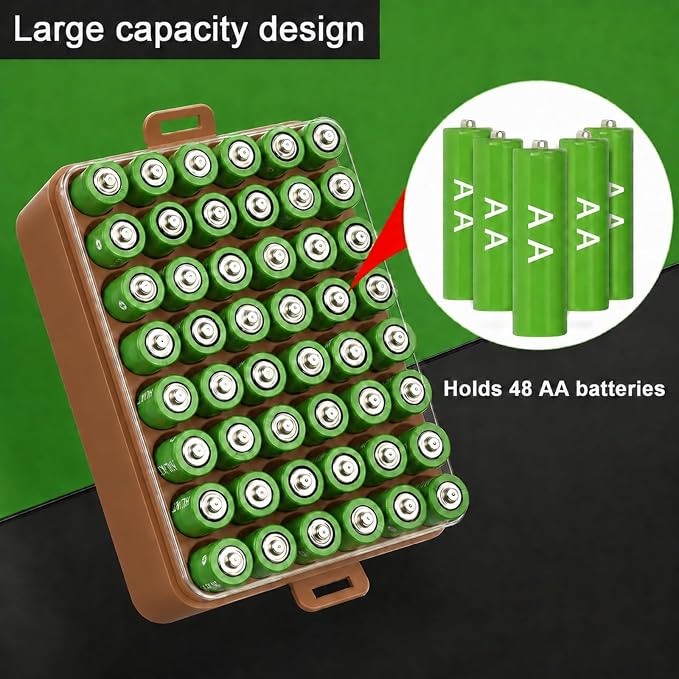 ALCYON Plastic Battery Storage Organizer - Image 3