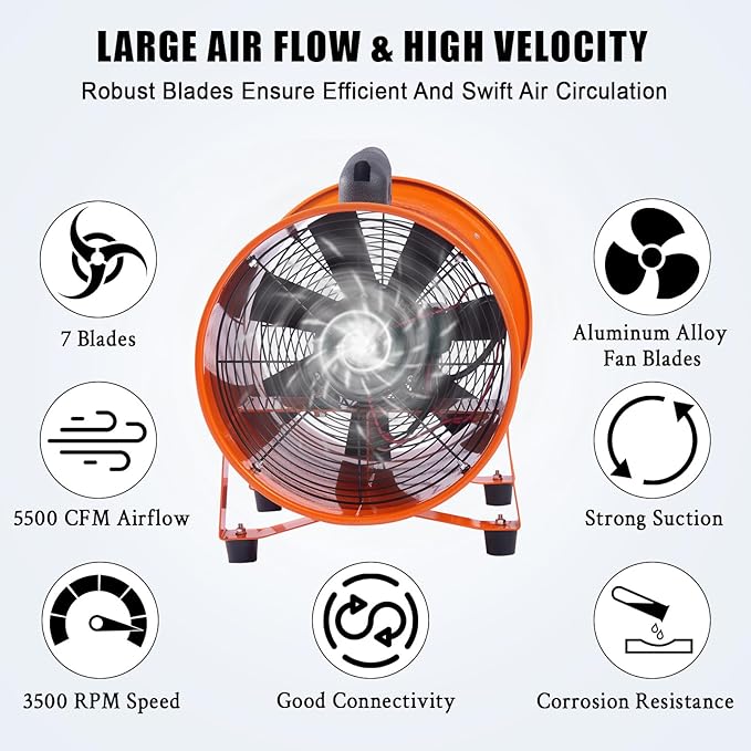 16 in Two Speed Utility Blower Exhaust Fan with 32.8 ft Duct, 3500 r/min & 3500 CFM Heavy Duty Blower Fan, High Velocity Low Noise Extraction and Ventilation Fan with Duct Hose