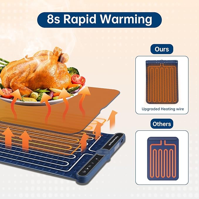 Food Warming Mat - Fast Heating Silicone Electric Warming Tray with 9 Level Temperature, Raised Feet Protects Table, Roll Up Buffet Hot Plates Heat Pad, Portable Food Warmer for Parties Home Travel