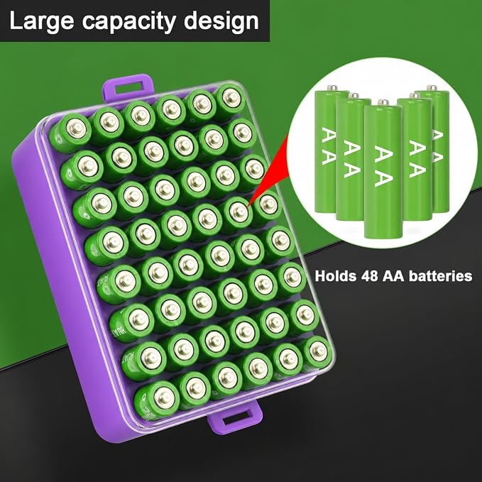 ALCYON Plastic Battery Storage Organizer - Image 3