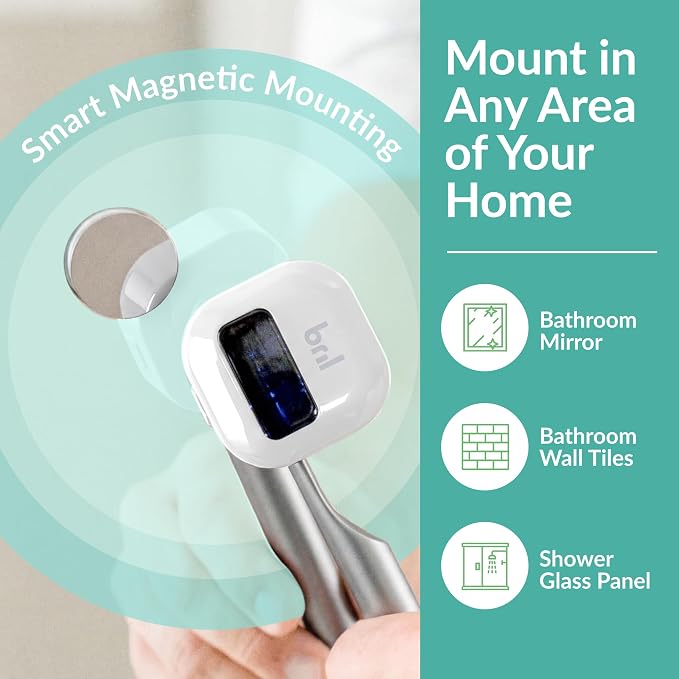 UV-C Toothbrush Sanitizer and Holder – Wall Mounted, Rechargeable, 30-Day - Image 5