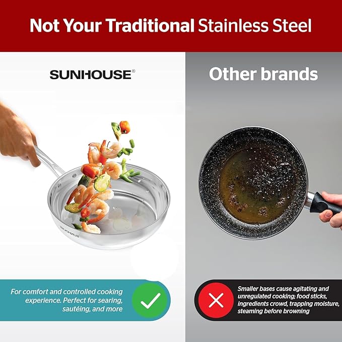 Sunhouse 10 Inch Tri-Ply Stainless Steel Frying Pan, Whole-Clad No Coatings Skillet with Stay-cool Handle for Cooking, Durable & Oven Safe to 500°F, Dishwasher Safe, Compatible with All Cooktops