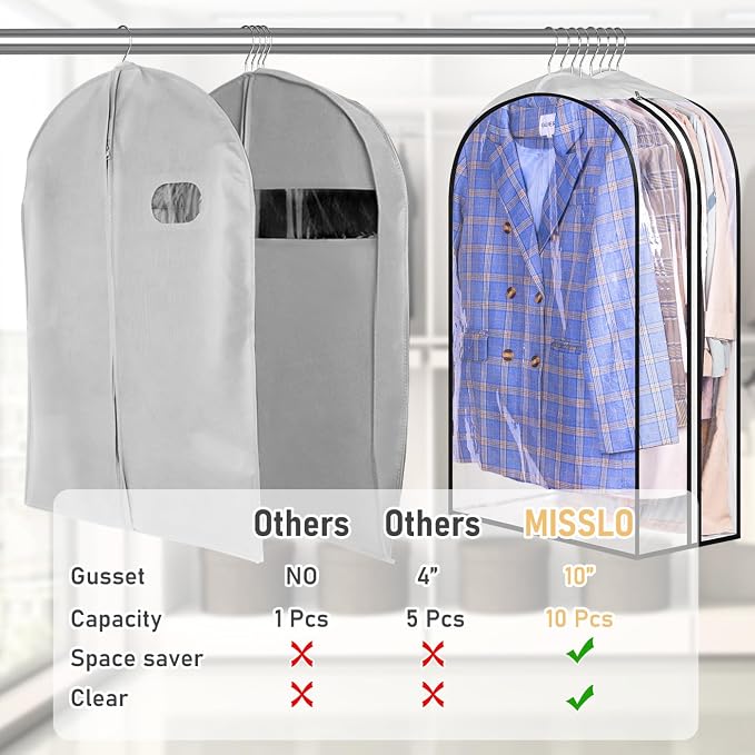 MISSLO 32" All Clear Garment Bags - Image 3
