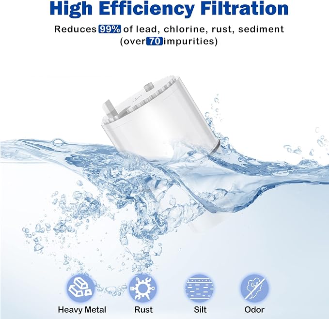 Fil-fresh 3-Pack PURFaucet Water Filter Replacement - Image 3