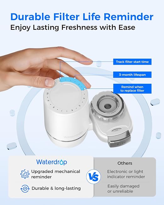 Waterdrop FC-02 Alkaline Water Filter - Image 6