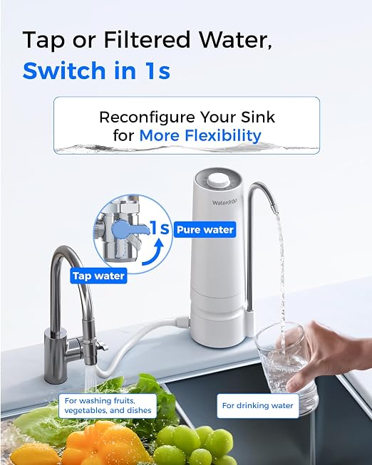 Waterdrop CTF-05 Water Filter for Sink Faucet - Image 7