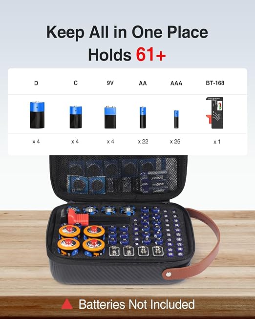 Small Battery Organizer Storage Case - Image 2