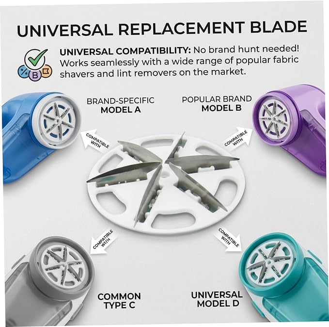 Fabric Shaver Replacement Blades 10-Pack 57mm – Alloy Pill Shaver 6-Blade Head - Image 5