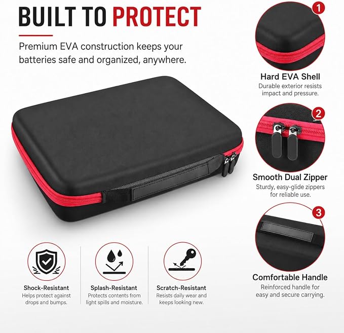 Comecase Battery Organizer Case - Image 3