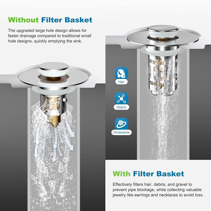 Hibbent Universal Bathroom Sink Drain Strainer, 3 in 1 Pop Up Stopper | - Image 3