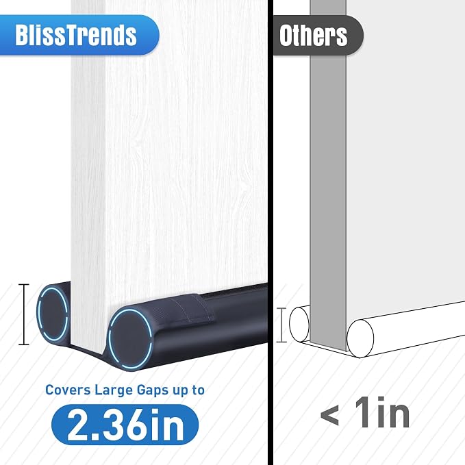 BlissTrends 30 in Under Door Draft Stopper, Covers Gaps up to 2.36 in, Easy - Image 5