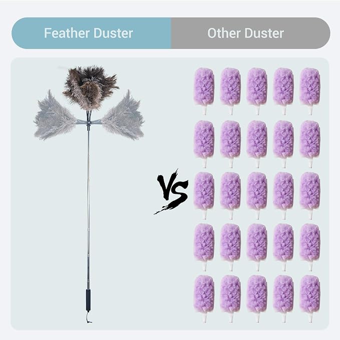 Feather Duster Extendable 22–47 Inch, Natural Ostrich Feather Duster - Image 2