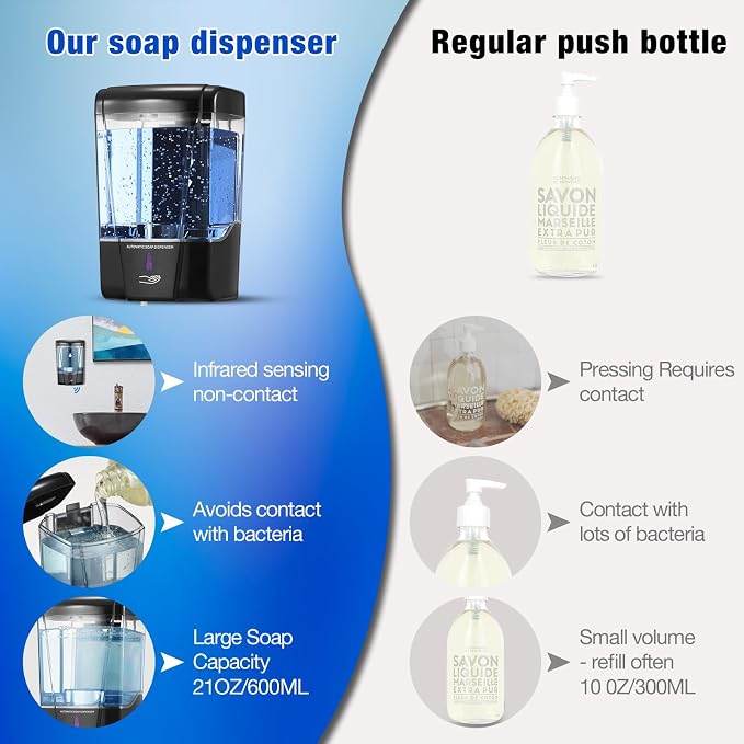 4 Pack Automatic Soap Dispenser Touchless, 600 ml / 20 oz Commercial Hand Soap - Image 3
