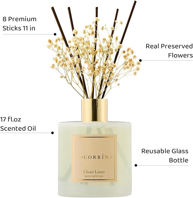 Reed Diffuser - Clean Linen 17 Fl.oz Reed Diffuser - Image 3
