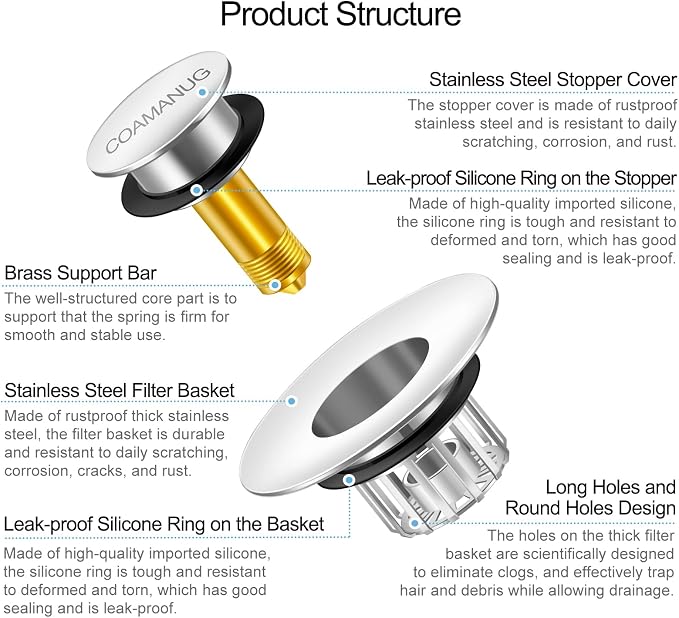 COAMANUG Bathtub Stopper | Shower Drain Hair Catcher, Pop-up Tub Stopper - Image 5