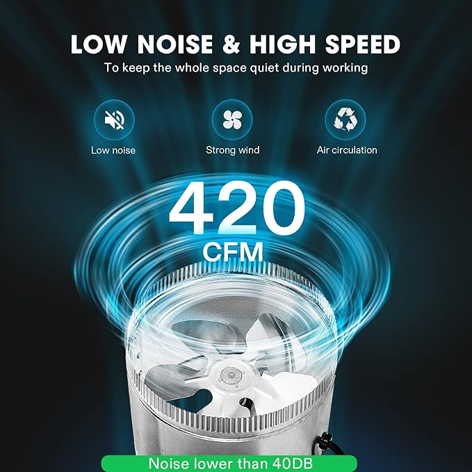 VIVOSUN 8 Inch Inline Duct Fan 420 CFM, HVAC Exhaust Ventilation Fan with Low Noise for Basements, Bathrooms, Kitchens and Attics, Silver