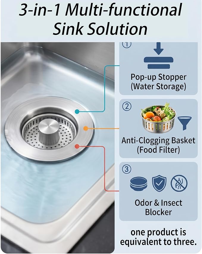 304 Stainless Steel Kitchen Sink Drain Strainer, 3-1/2" Fit - Image 5