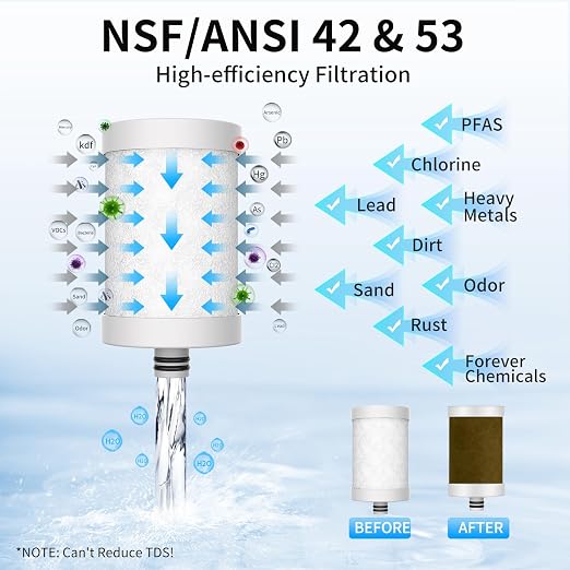WINGSOL Stainless Steel Water Filter - Image 4