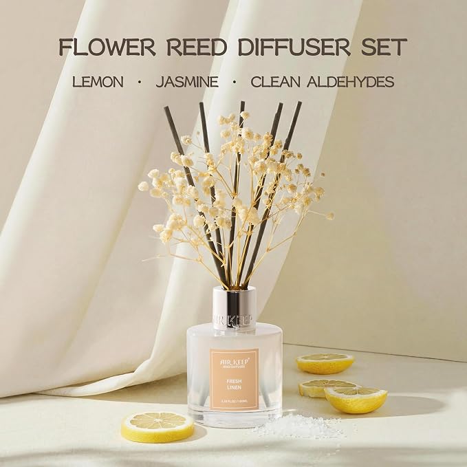 Reed Diffuser Set, 3.38 fl oz - Image 2