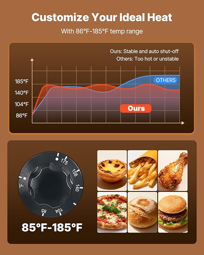 VEVOR 2-Tier Commercial Food Warmer Display, 450W Food Display Warmer with Light, Detachable Shelves and Double-Sided Door Design, 85℉~185℉ Air Heating, 48L for Hamburger, Pizza, Bread, Fried Chicken