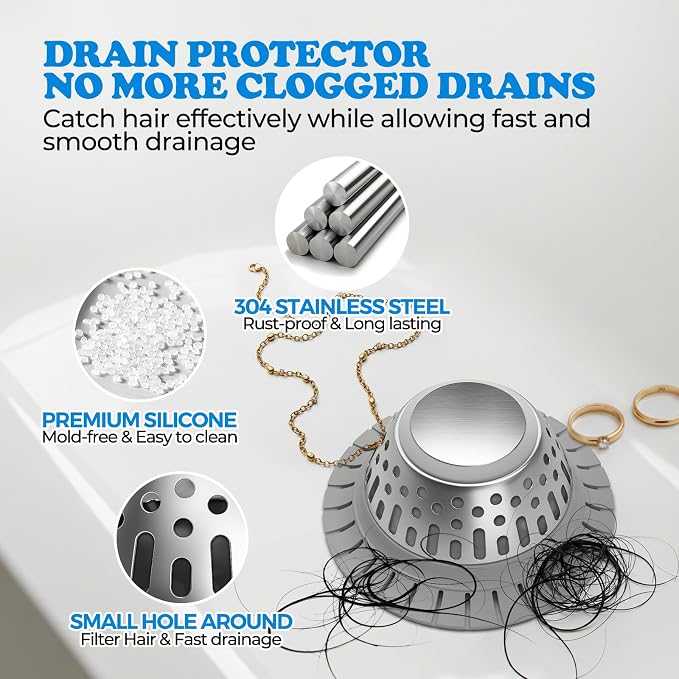 Drain Hair Catcher - Image 5