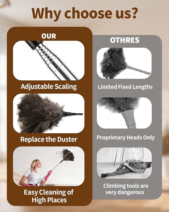 Ostrich Feather Duster, 18-48 Inch Extendable Feather Duster - Image 4