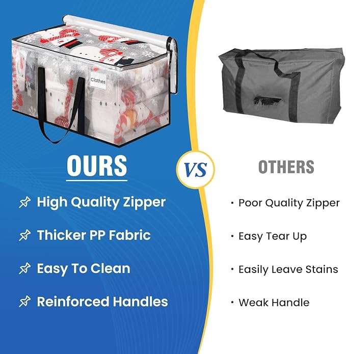 RoomHacks Moving Bags, Heavy Duty Large Storage Bags, 6 Pack, Foldable Storage - Image 5