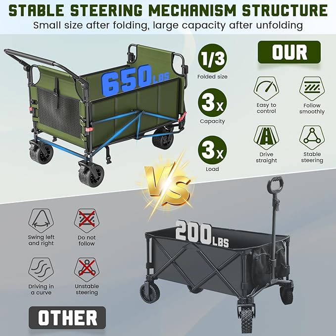 LEVELEVE Heavy Duty Folding Wagon - 2-in-1 Collapsible Cart, 650lb Capacity, All-Terrain Wheels w/Brakes & Side Pockets (Army Green)