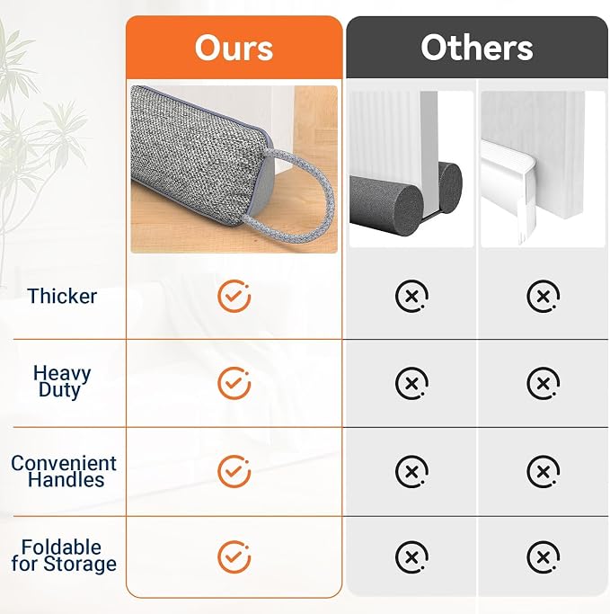 Door Draft Stopper, Heavy Under Door Draft Blocker, Light Grey | 36’’ Weighted - Image 4