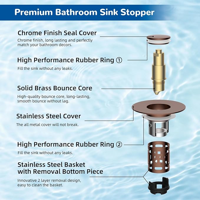 Hibbent Upgraded 3 in 1 Bathroom Sink Drain Strainer, Pop Up Stopper | - Image 7