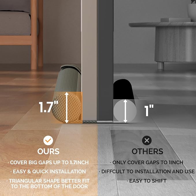 fowong Draft Stopper for Bottom of Door 32", Durable Noise Blocker, Dust & Light - Image 3