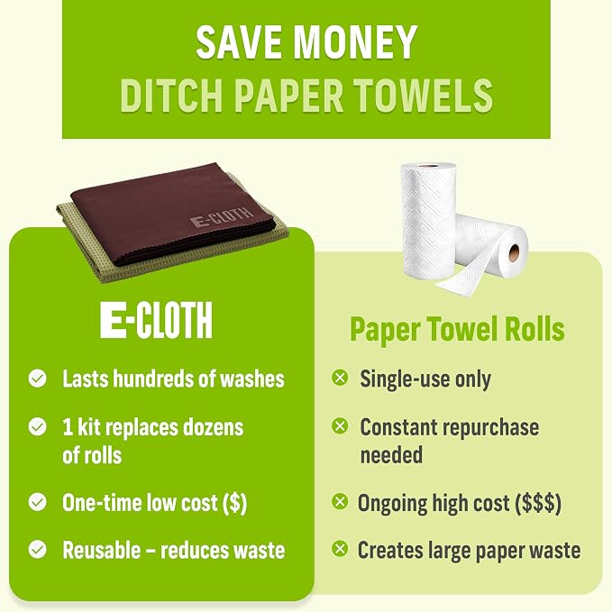 E-Cloth Window and Glass Cleaner Kit, Just Add Water - Image 4