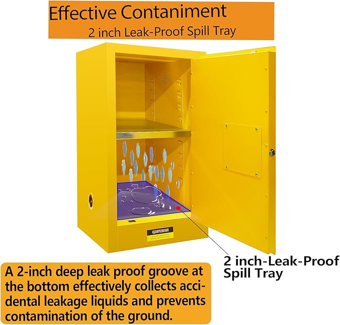 38" H × 24" D × 24" W Flammable Storage Cabinet, Fireproof Chemical Flammable Liquid Storage Cabinet, for Industrial and House, Yellow