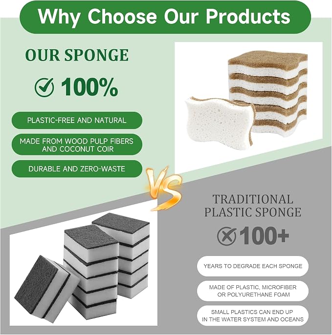 Silkyhose 12Pack Wave-Edge Cellulose Coconut Sponges, Non-Scratch Cleaning | - Image 6