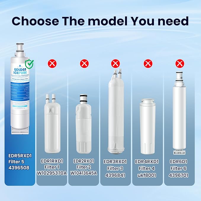 GOLDEN ICEPURE 4396508 Refrigerator Water Filter Replacement for EveryDrop Filter 5, EDR5RXD1, 4392857, 4396510, Clch100, 46-9010, NLC240V, 8212491, WF285 5PACK
