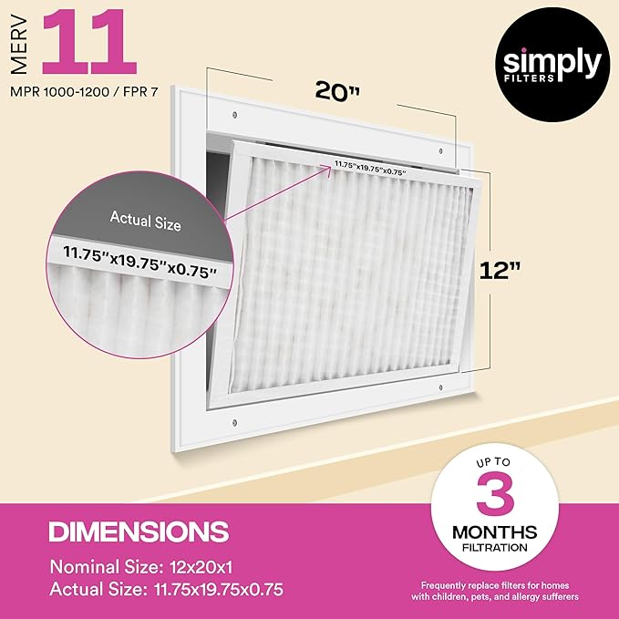 Simply 12x20x1 Air Filter, Merv 11, 6 Pack, For Home AC Furnace & HVAC (Actual Size: 11.75"x19.75"x0.75") DUST, Pet, & Allergy Control