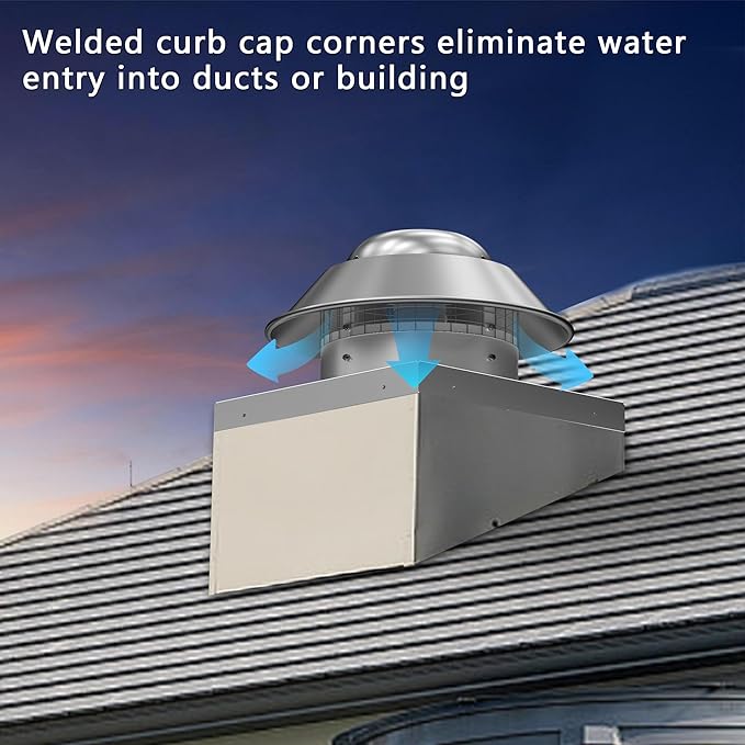 Roof Exhaust Fan Direct Drive Axial Downblast Exhaust Fan -19" Fan Base, 1/10 HP 115 Volt Single Phase Motor 830 CFM, ETL Listed