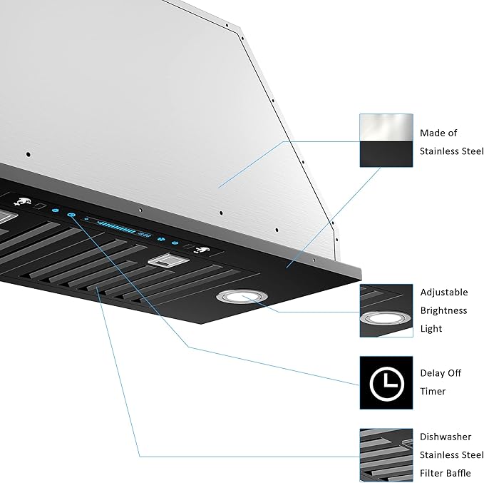 IKTCH 36 inch Black Built-in/Insert Range Hood, 900 CFM Ducted/Ductless Stainless Steel Kitchen Vent Hood with 4 Speed Gesture Sensing&Touch Control Panel(IKB01-36-BSS)