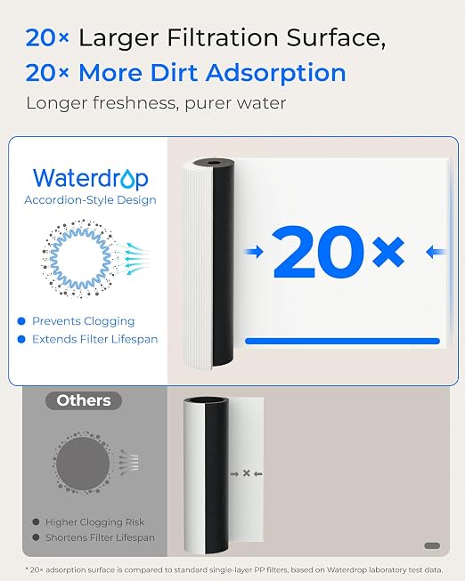 Waterdrop 10UAW-UF 0.01 μm Ultra Filtration Under Sink Water Filter System | - Image 8